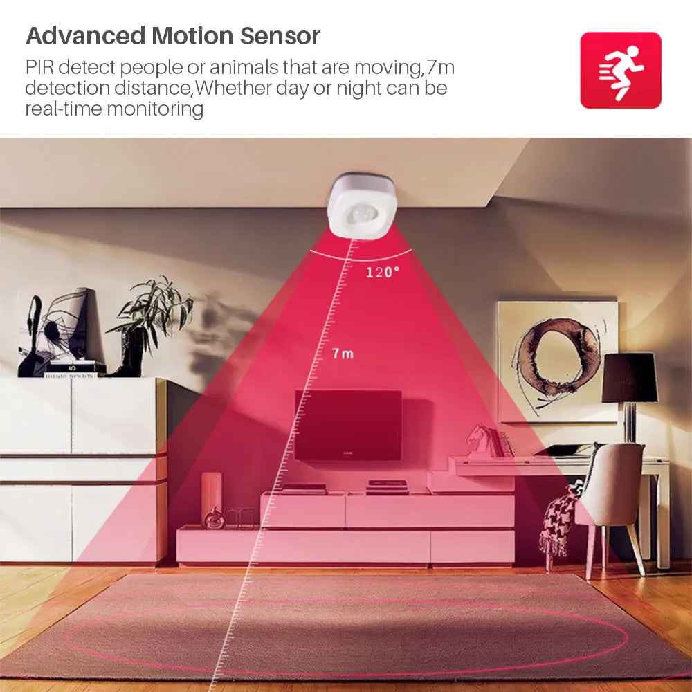 Tuya Smart WiFi PIR Motion Sensor Human Body Infrared Sensor Alarm Detector SmartLife APP Remote Control Home Security System