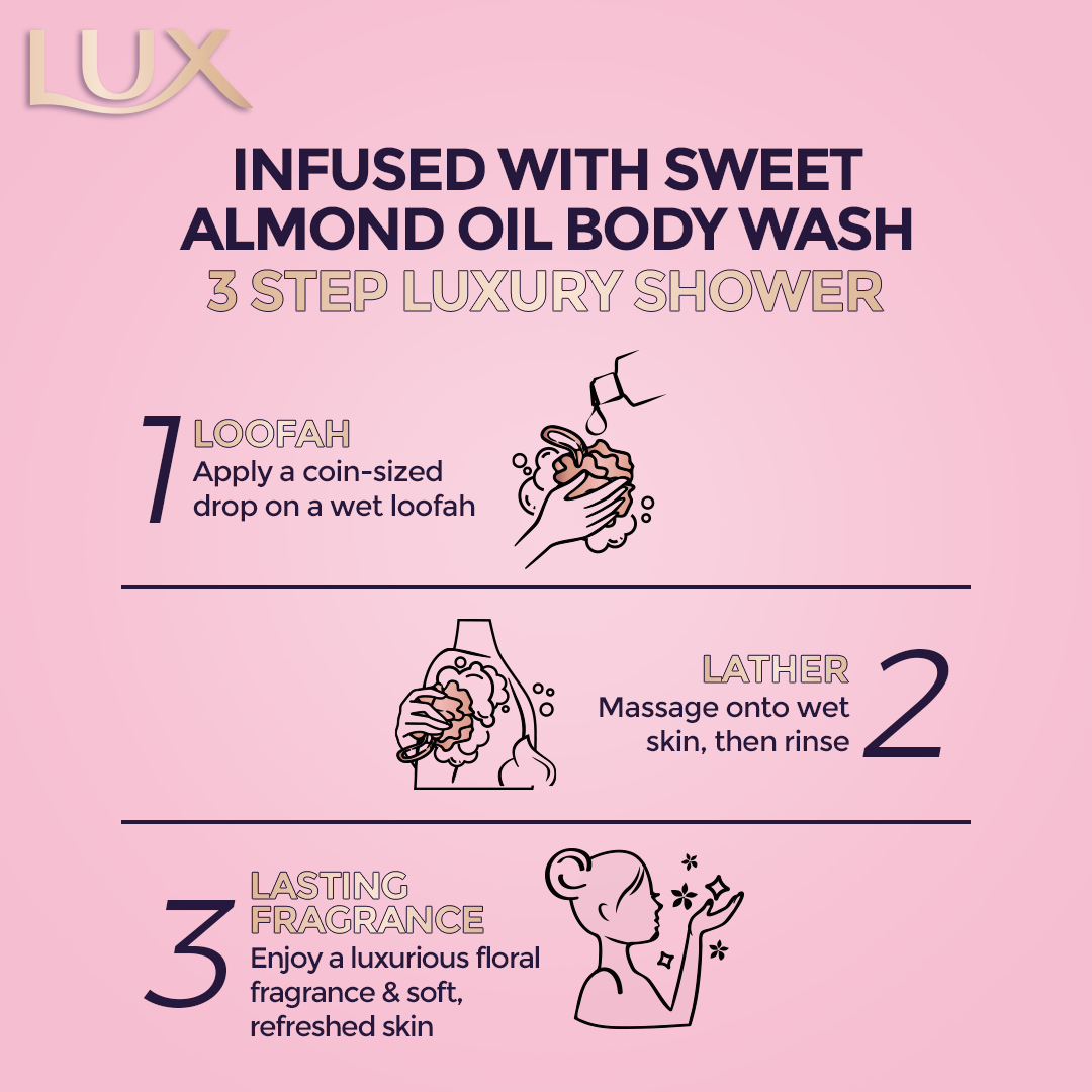 Lux Rose Bodywash Bottle 250ML
