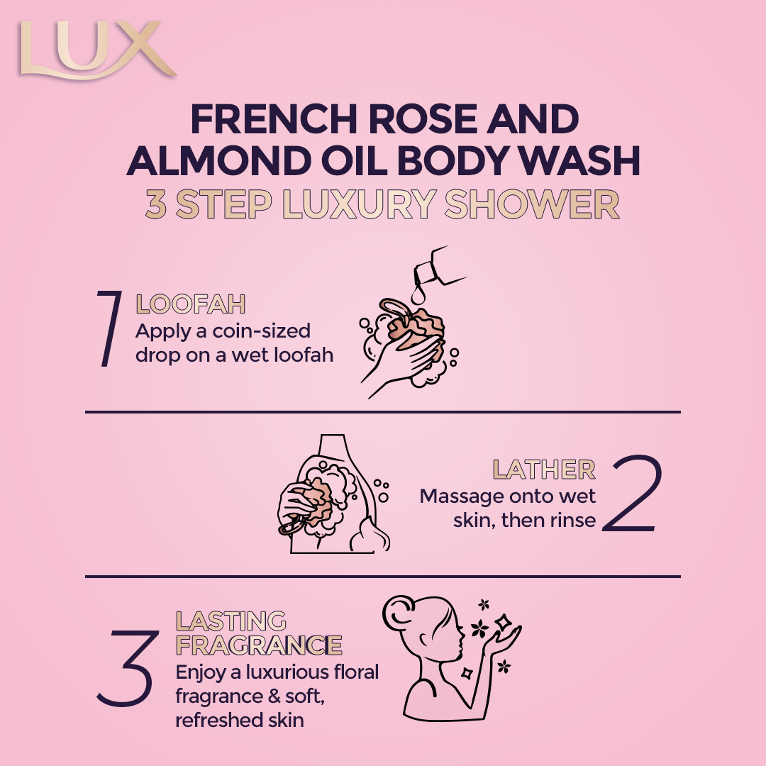 Lux Rose Bodywash Bottle 250ML